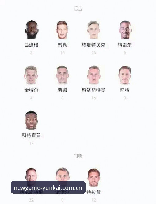 德国队26人世界杯名单详解